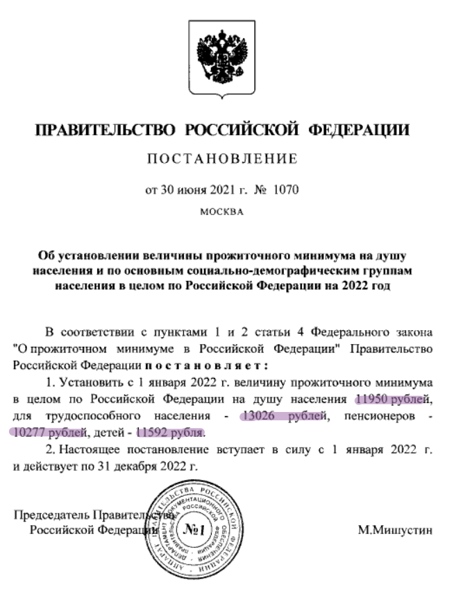 Как написать заявление приставам о сохранении прожиточного минимума пенсионера в 2022 году образец